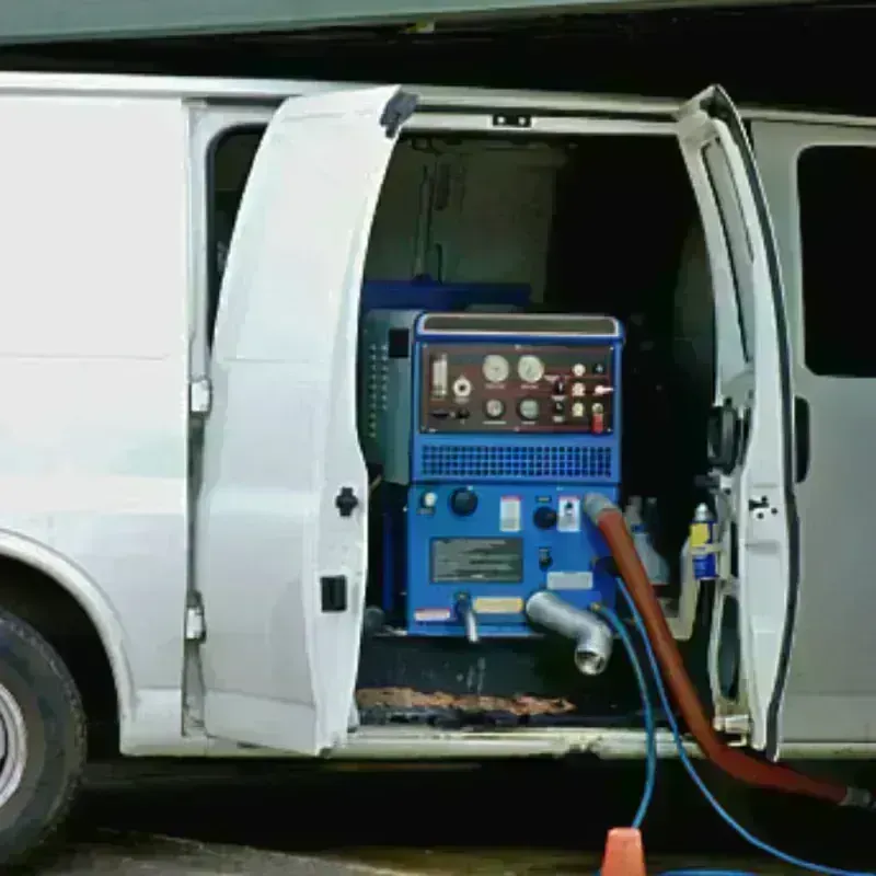 Water Extraction process in Parmer County, TX